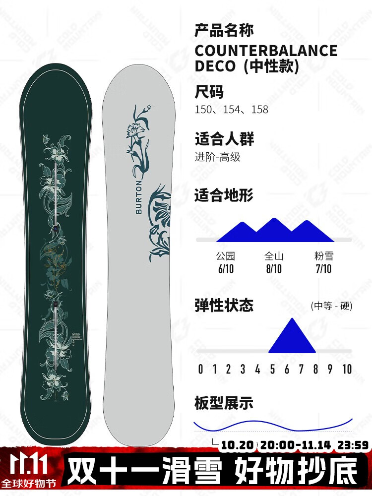 JONES Горнолыжная доска BURTON для карвинга и парков, универсальная, мужская и женская модели, молодежная сноуборд, 150 см
JONES Горнолыжная доска BURTON для карвинга и парков, универсальная, мужская и женская модели, молодежная сноуборд, 150 см