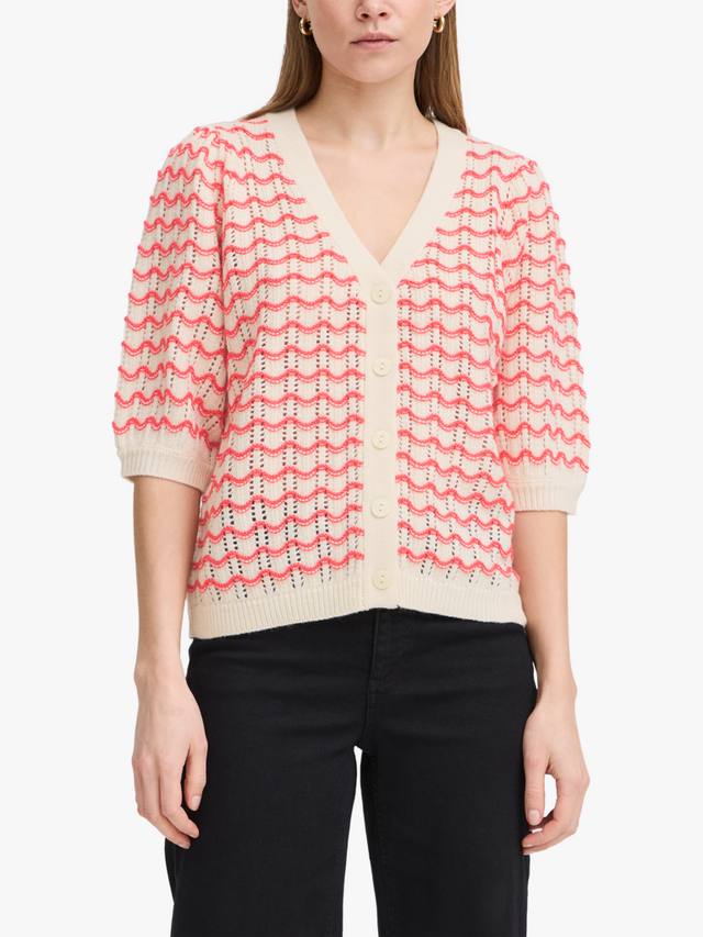 Кардиган Ardina с волнистыми полосками ICHI, Geranium
Кардиган Ardina с волнистыми полосками ICHI, Geranium