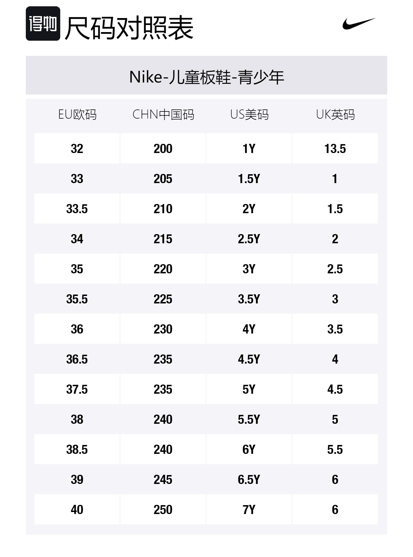 Nike Кроссовки для скейтбординга Air Force 1 Lv8 Slip Resistant с амортизацией, низкие, детские, белый/черный/темно-синий
Nike Кроссовки для скейтбординга Air Force 1 Lv8 Slip Resistant с амортизацией, низкие, детские, белый/черный/темно-синий