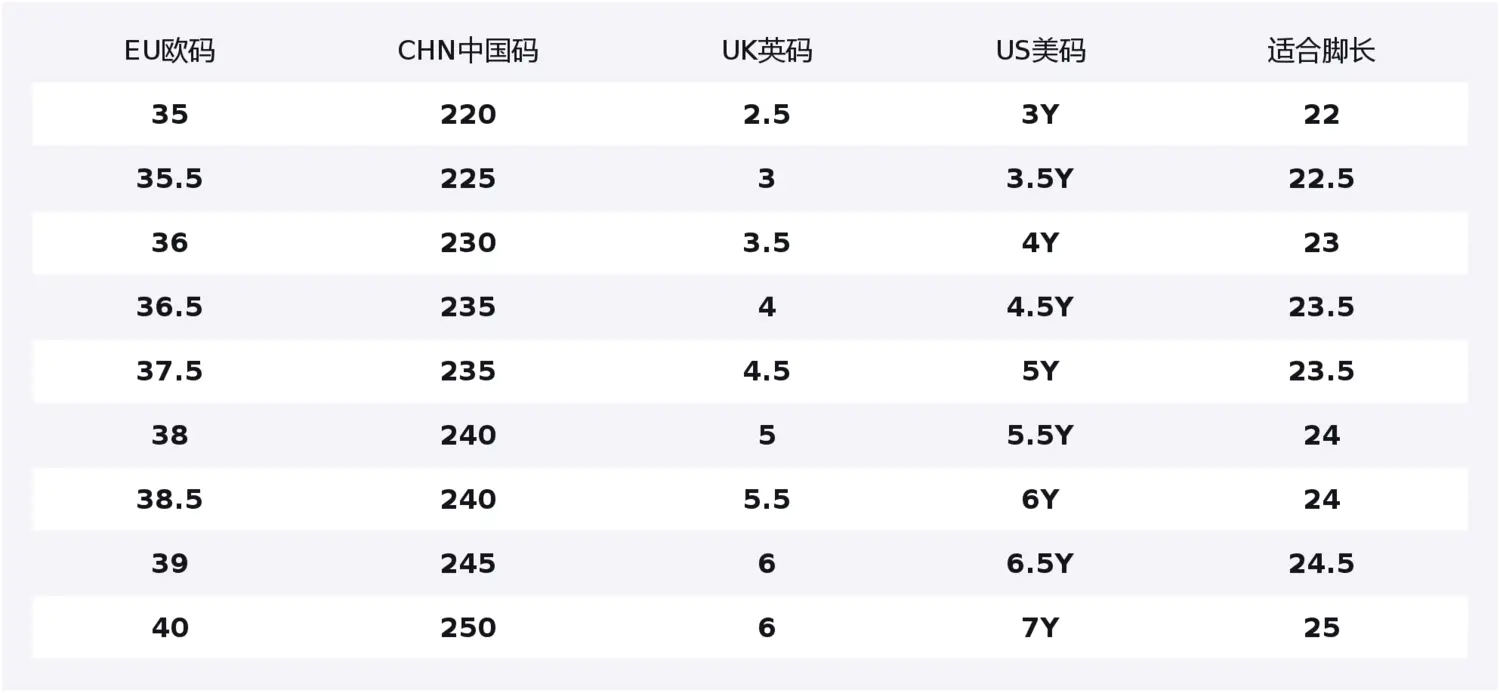 Jordan Air 1 Cherry Blossom Pink With Cream Center детские баскетбольные кроссовки Mid top розовые Unisex
Jordan Air 1 Cherry Blossom Pink With Cream Center детские баскетбольные кроссовки Mid top розовые Unisex