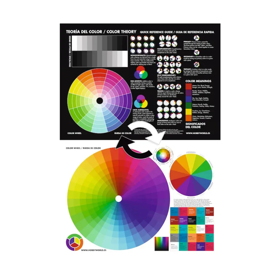 Цветовой круг/Справочник по теории (A4), Painting and Reference Books & Media
Цветовой круг/Справочник по теории (A4), Painting and Reference Books & Media