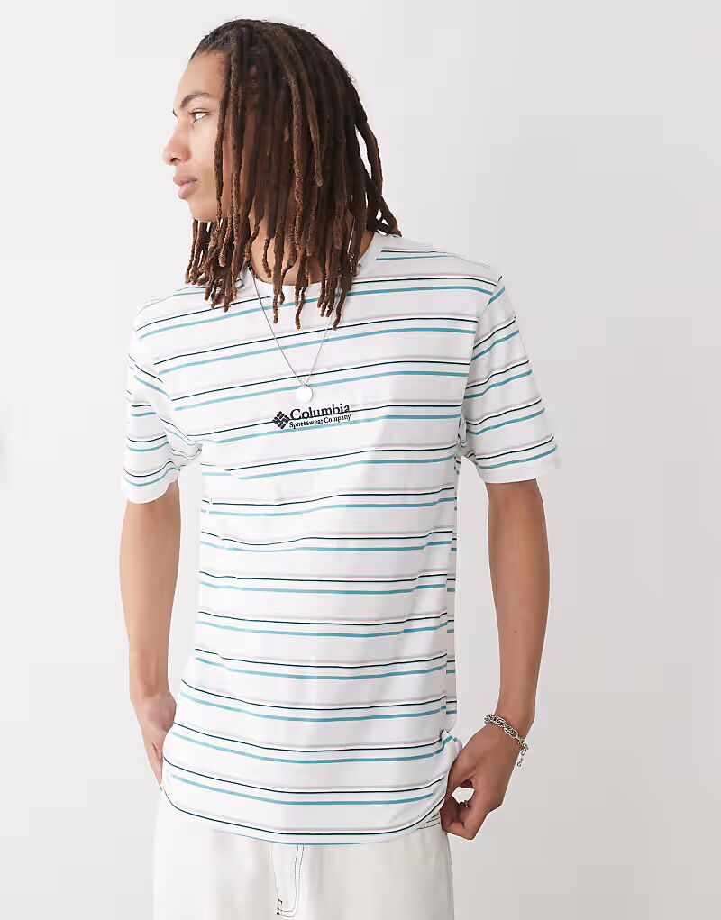 Футболка Columbia Somer Slope II в полоску синего и белого цветов
Футболка Columbia Somer Slope II в полоску синего и белого цветов