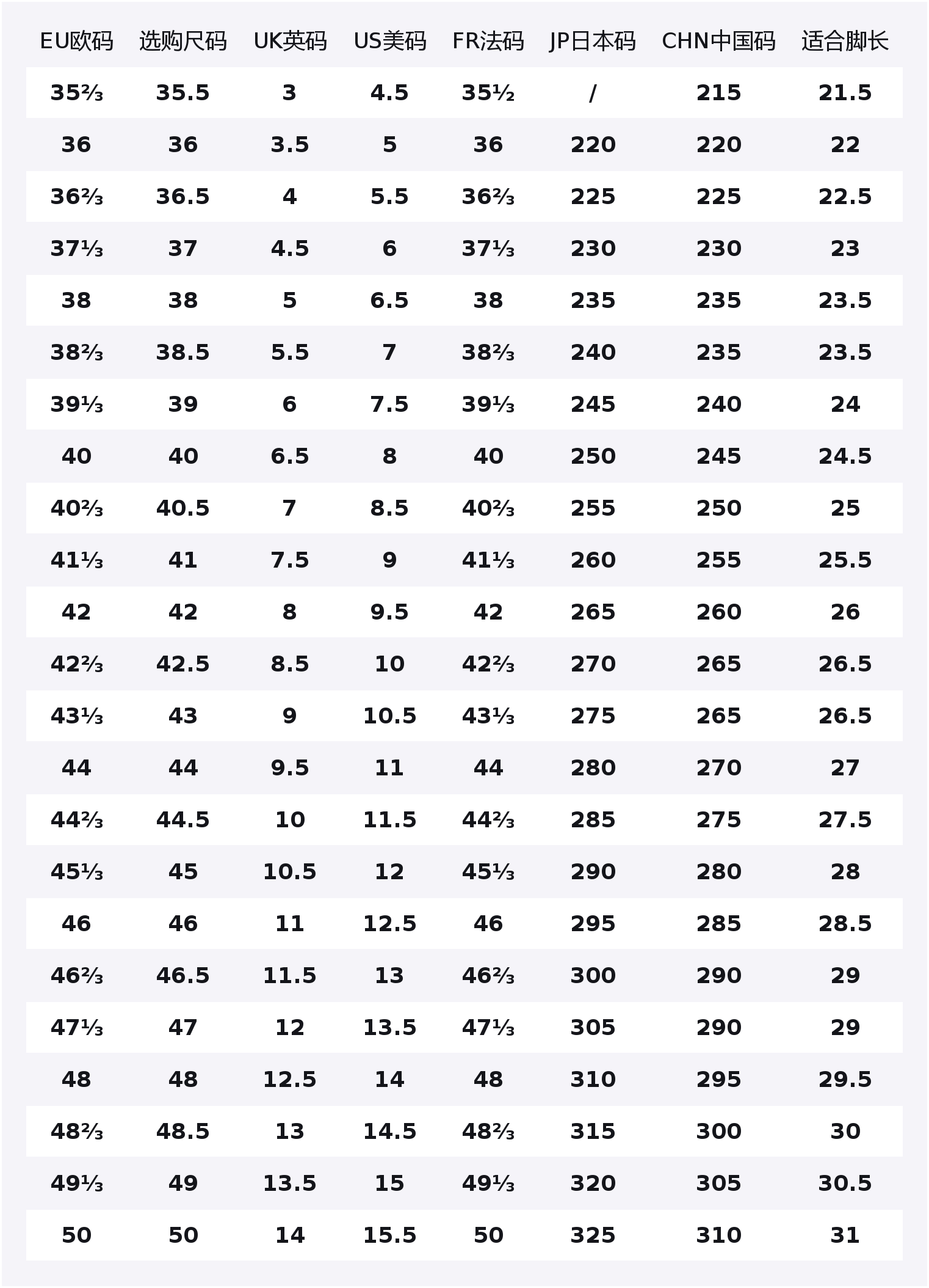 Женские кроссовки MEGASTRIDE Breathable And Lightweight Low top Adidas, серебристо-желтый
Женские кроссовки MEGASTRIDE Breathable And Lightweight Low top Adidas, серебристо-желтый