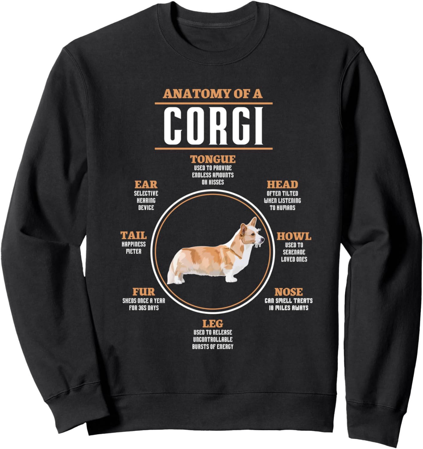 Толстовка с надписью «Анатомия собаки породы корги» Cute Welsh Corgi Lover Funny Anatomical Gift, черный
Толстовка с надписью «Анатомия собаки породы корги» Cute Welsh Corgi Lover Funny Anatomical Gift, черный