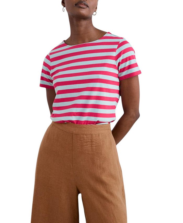 Женская футболка Sailor Seasalt Cornwall, мультиколор
Женская футболка Sailor Seasalt Cornwall, мультиколор