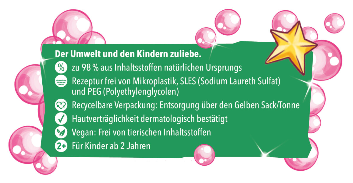 Пенная ванна My Unicorn 40 мл tetesept
Пенная ванна My Unicorn 40 мл tetesept