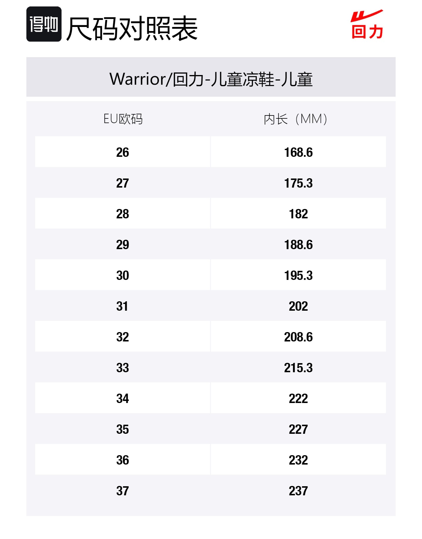 Детские сандалии с противоскользящей подошвой, легкие и с амортизацией WARRIOR, army зеленый
Детские сандалии с противоскользящей подошвой, легкие и с амортизацией WARRIOR, army зеленый