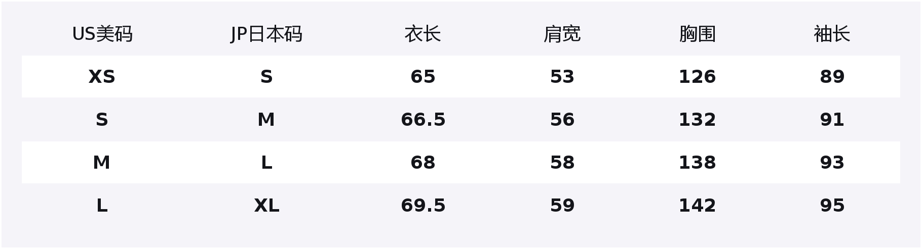 Футболка Futurescape мужская Oakley, new granite серый
Футболка Futurescape мужская Oakley, new granite серый