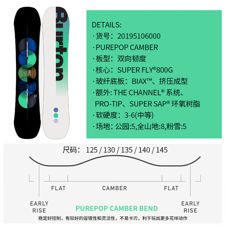 Burton Детские лыжи и сноуборд Набор для начинающих с креплениями 130 см
Burton Детские лыжи и сноуборд Набор для начинающих с креплениями 130 см