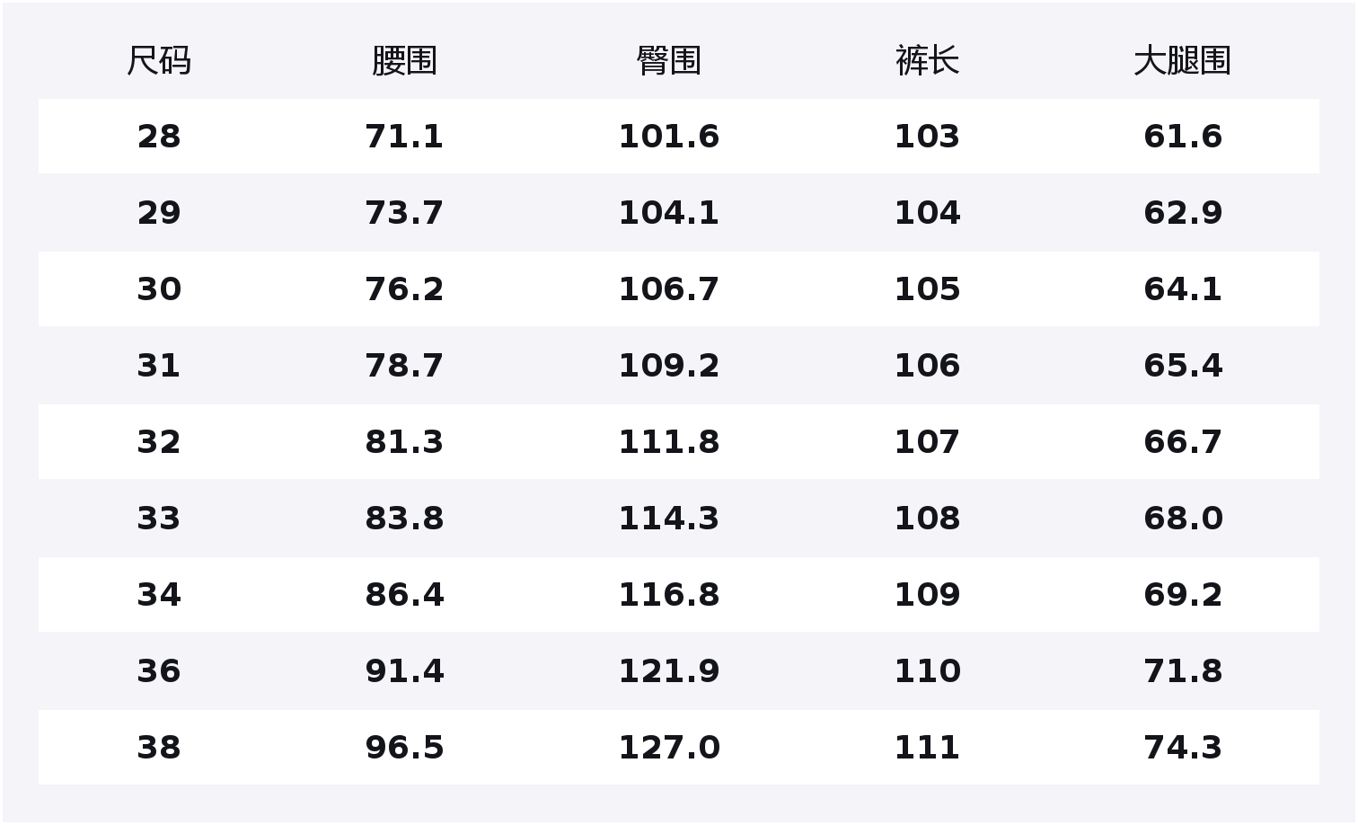 Jeep Джинсы Unisex P765MWN016 Nostalgic Blue Moderate Straight Fit
Jeep Джинсы Unisex P765MWN016 Nostalgic Blue Moderate Straight Fit