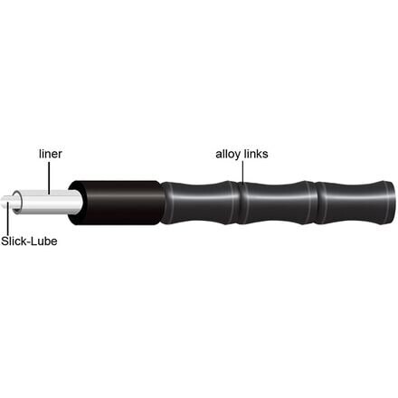 Комплект тормозных тросов Road Elite Link Jagwire, черный
Комплект тормозных тросов Road Elite Link Jagwire, черный