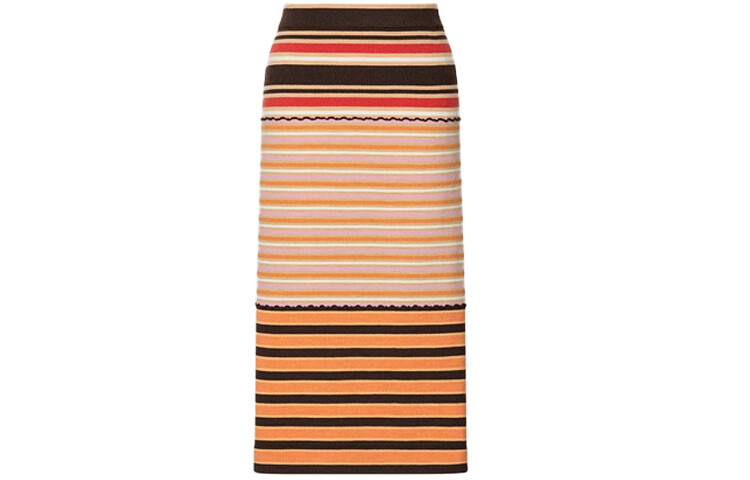 Вязаное платье женское темно-коричневое Uniqlo
Вязаное платье женское темно-коричневое Uniqlo