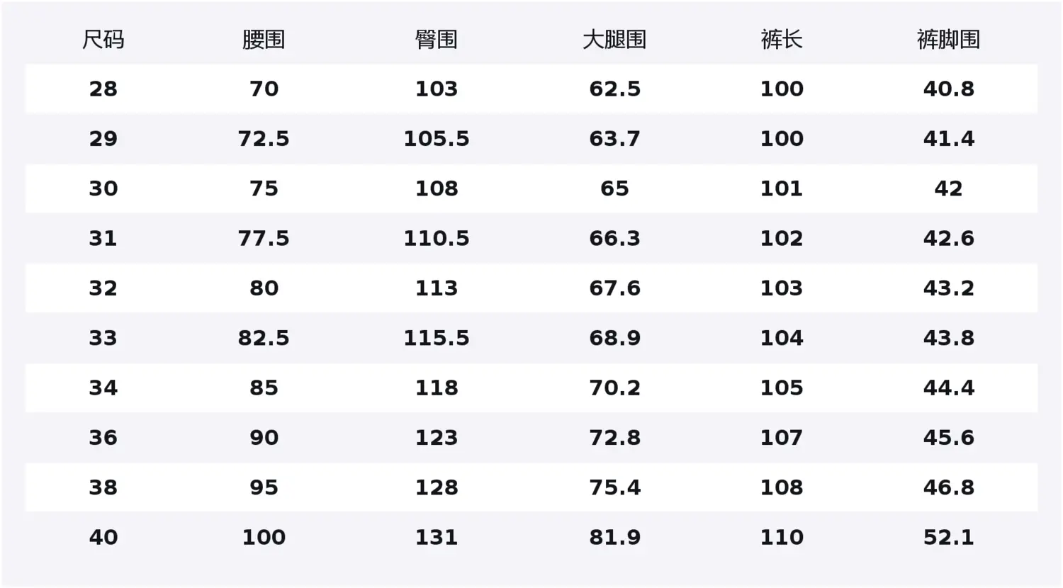 Джинсы Unisex из коллекции Classic Collection Jeep, dream синий
Джинсы Unisex из коллекции Classic Collection Jeep, dream синий