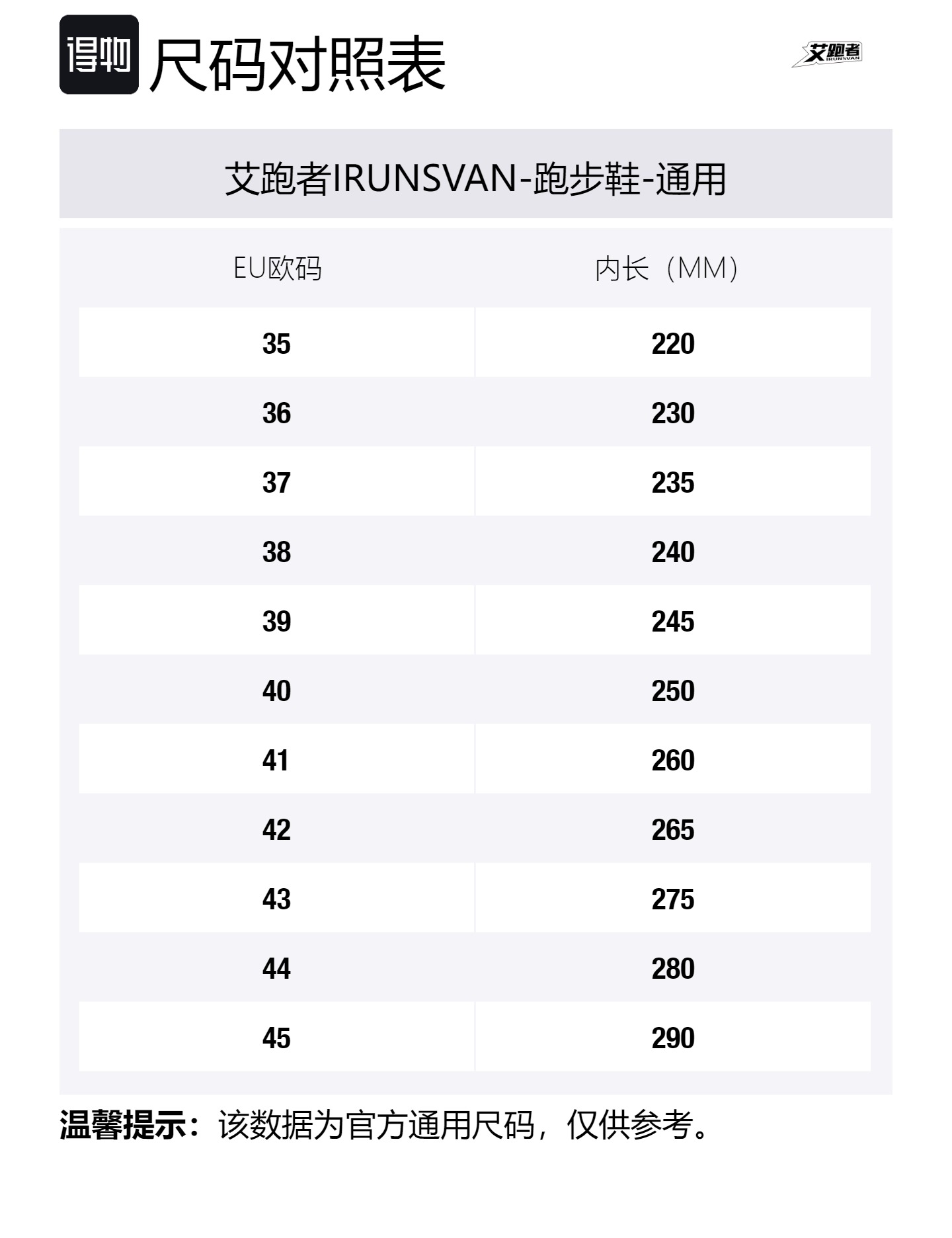 Кроссовки Low Top Running Shoes Unisex Straight To The Top IRUNSVAN, direct to cyan cloud/белый/cyan
Кроссовки Low Top Running Shoes Unisex Straight To The Top IRUNSVAN, direct to cyan cloud/белый/cyan