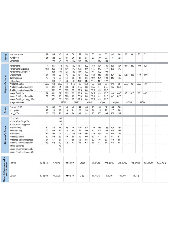 Тканевые брюки Uvex, серый
Тканевые брюки Uvex, серый