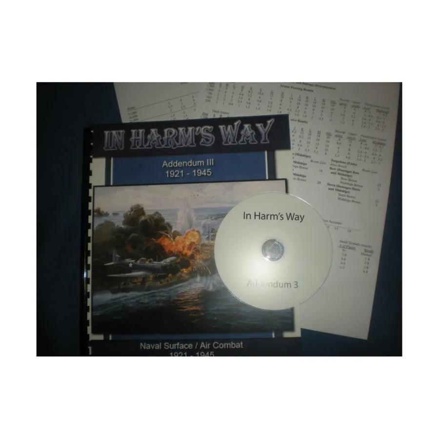 На пути к опасности – Приложение III, In Harm's Way (Last Square)
На пути к опасности – Приложение III, In Harm's Way (Last Square)