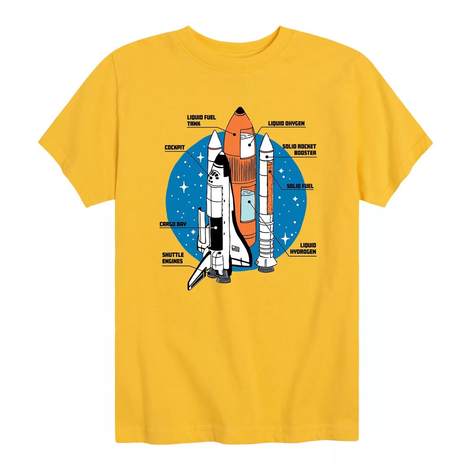 Футболка со схемой космического корабля для мальчиков 8–20 лет Licensed Character, желтый
Футболка со схемой космического корабля для мальчиков 8–20 лет Licensed Character, желтый
