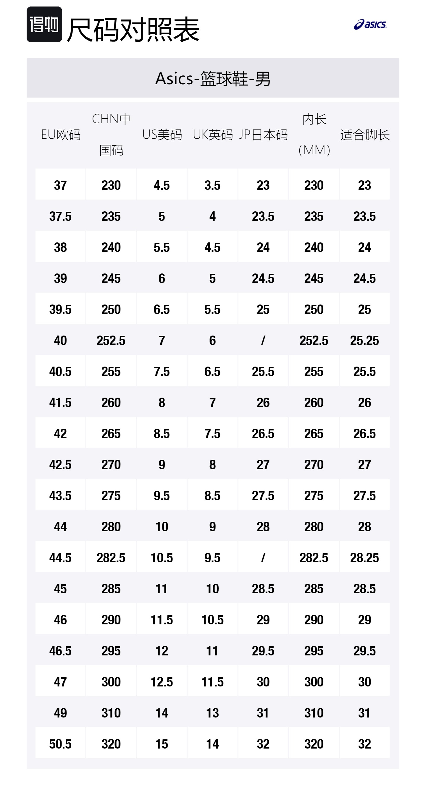 ASICS Glide Nova FF 3 низкие баскетбольные кроссовки мужские black
ASICS Glide Nova FF 3 низкие баскетбольные кроссовки мужские black