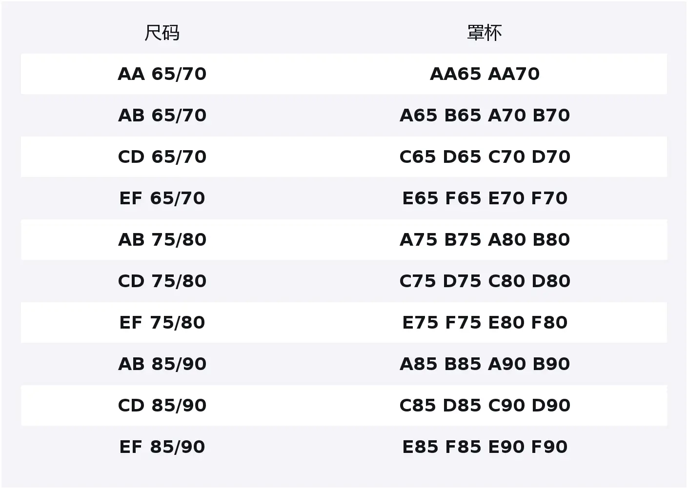 Женский бюстгальтер UNIQLO, бежевый
Женский бюстгальтер UNIQLO, бежевый