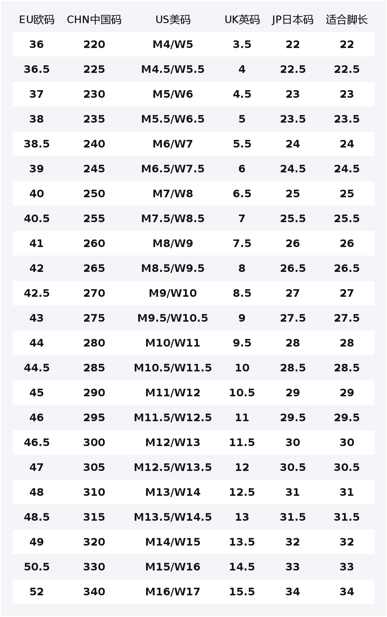 Mafate Speed 2 износостойкие и легкие низкие кроссовки для бега unisex HOKA ONE ONE, черный
Mafate Speed 2 износостойкие и легкие низкие кроссовки для бега unisex HOKA ONE ONE, черный