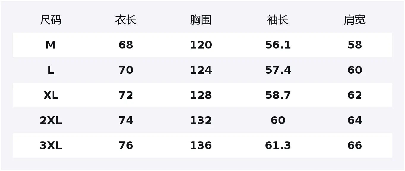 Пуховик Unisex Stand Collar с флисовой подкладкой WARRIOR, темно-серый (comes with sweatshirt)
Пуховик Unisex Stand Collar с флисовой подкладкой WARRIOR, темно-серый (comes with sweatshirt)