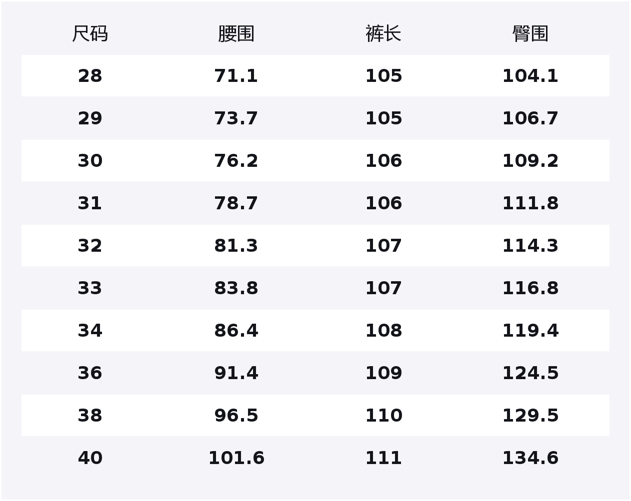 Jeep Джинсы Unisex Blue Moderate
Jeep Джинсы Unisex Blue Moderate