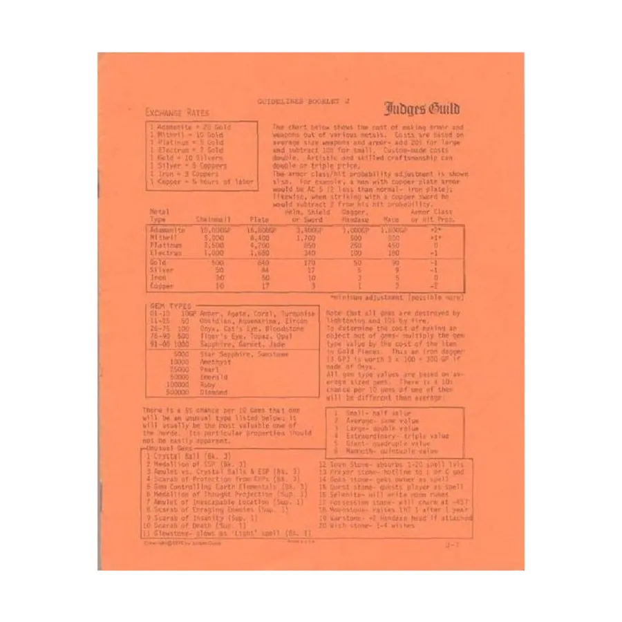 Модуль Initial Guidelines Booklet J "Thunderhold", Dungeons & Dragons Fantasy Supplements - Assorted (Judges Guild)
Модуль Initial Guidelines Booklet J "Thunderhold", Dungeons & Dragons Fantasy Supplements - Assorted (Judges Guild)