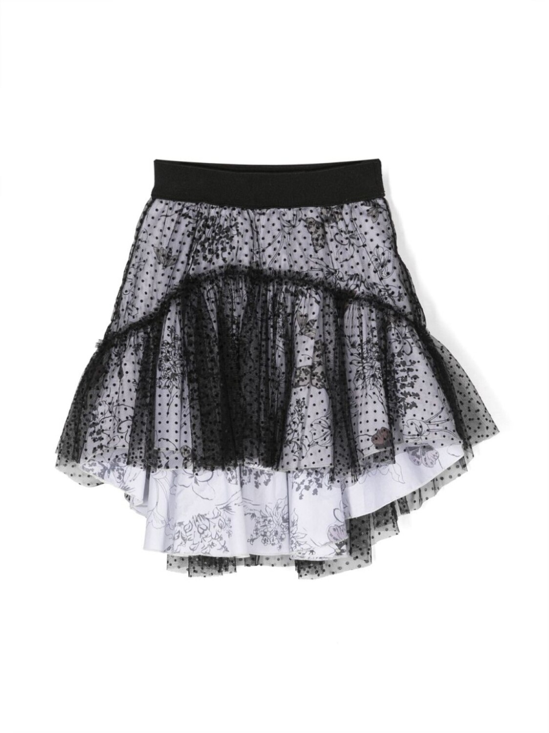 Monnalisa юбка из тюля пуэн-деспри с принтом, черный
Monnalisa юбка из тюля пуэн-деспри с принтом, черный
