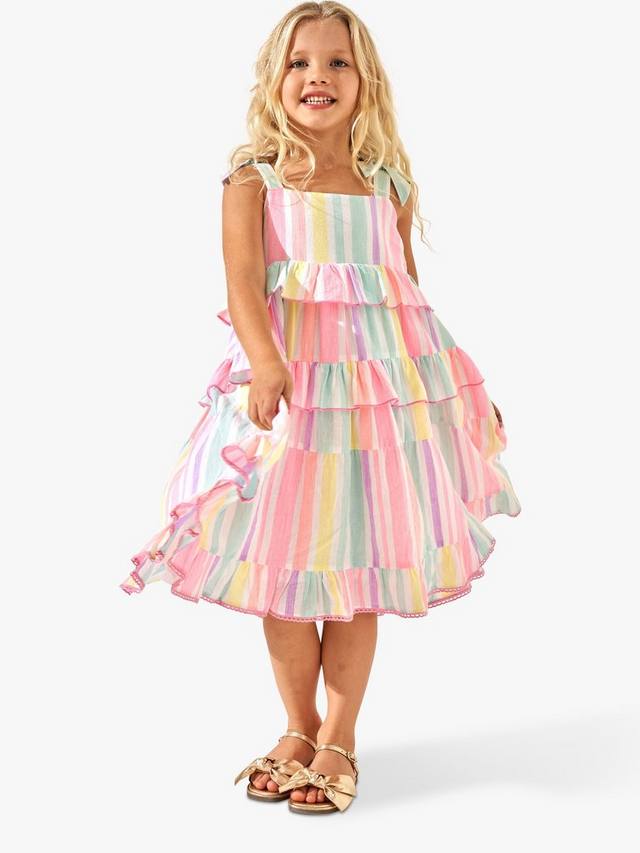 Детское платье Nola Bright с оборкой и полоской Angel & Rocket, Multi
Детское платье Nola Bright с оборкой и полоской Angel & Rocket, Multi
