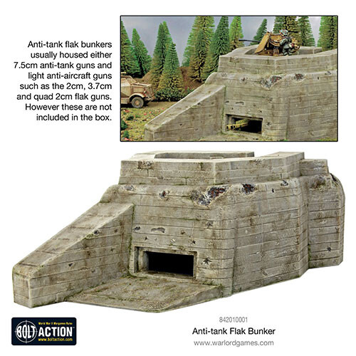 Фигурки Flak Bunker Warlord Games
Фигурки Flak Bunker Warlord Games