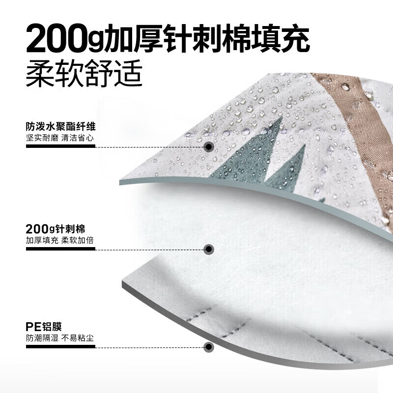 Mu Gaodi изысканный коврик для кемпинга, дома, парка, травяное одеяло, коврик для улицы, складной портативный коврик для пикника, который можно стирать в машине, 200*220
Mu Gaodi изысканный коврик для кемпинга, дома, парка, травяное одеяло, коврик для улицы, складной портативный коврик для пикника, который можно стирать в машине, 200*220