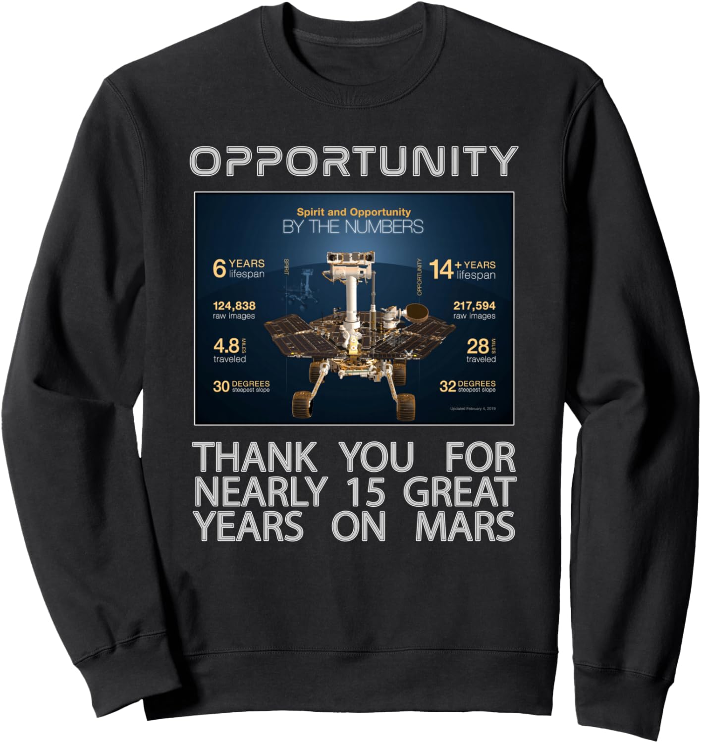 Толстовка Opportunity Mars Rover by The Numbers Red Planet Mars Rover Space Wear Co., черный
Толстовка Opportunity Mars Rover by The Numbers Red Planet Mars Rover Space Wear Co., черный