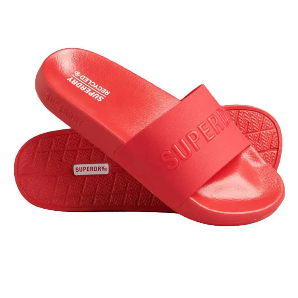 Шлепанцы Superdry Code Logo Vegan, синий
Шлепанцы Superdry Code Logo Vegan, синий