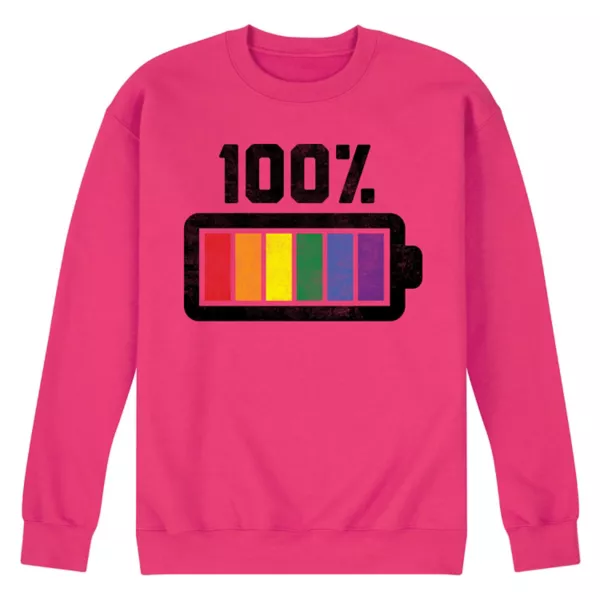 Мужская утеплённая флисовая толстовка Fully Charged Licensed Character, пурпурный
Мужская утеплённая флисовая толстовка Fully Charged Licensed Character, пурпурный