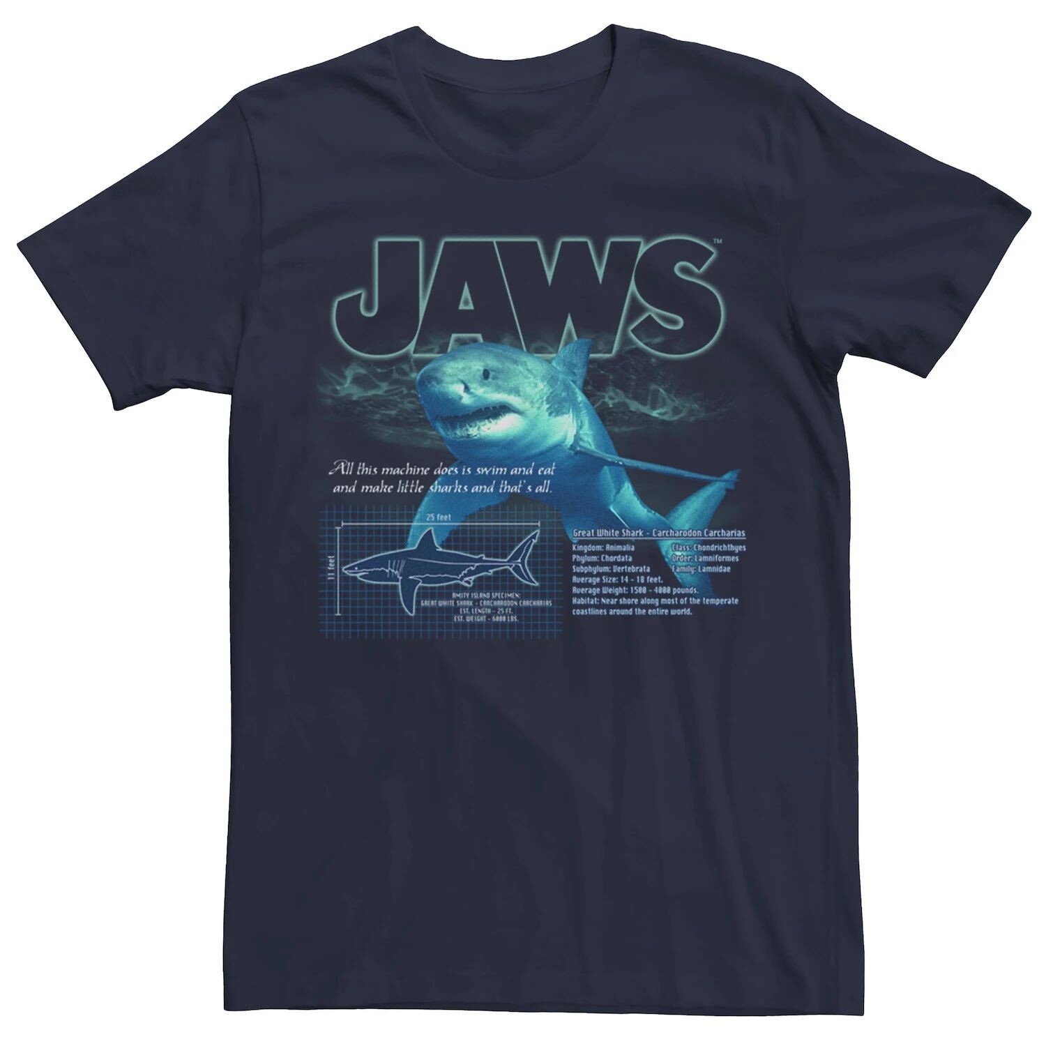 Мужская футболка Jaws Great White Shark с описанием чертежа Licensed Character
Мужская футболка Jaws Great White Shark с описанием чертежа Licensed Character