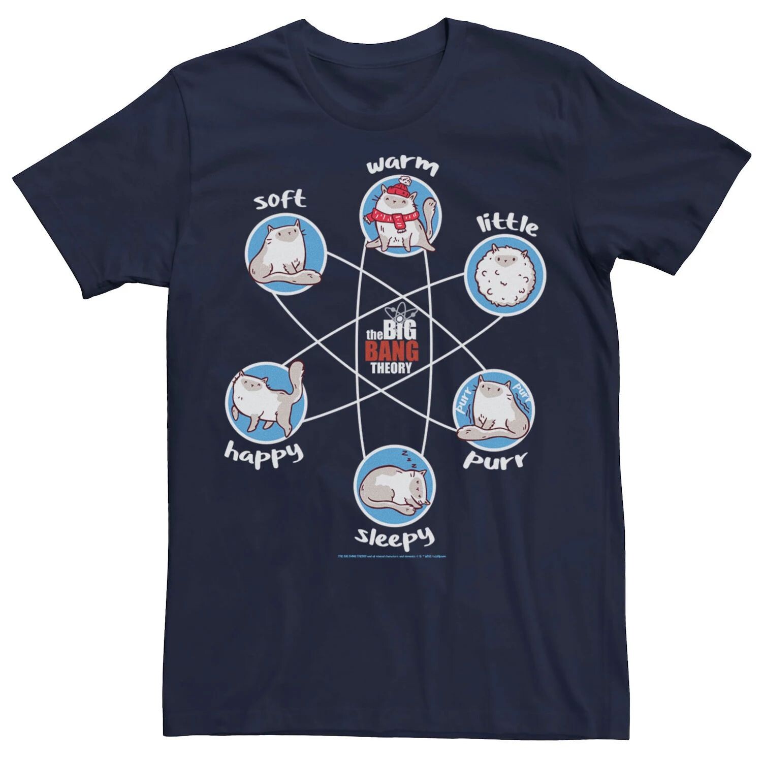 Мужская мягкая теплая футболка Little Happy Sleepy Kitty «Теория большого взрыва» Licensed Character
Мужская мягкая теплая футболка Little Happy Sleepy Kitty «Теория большого взрыва» Licensed Character