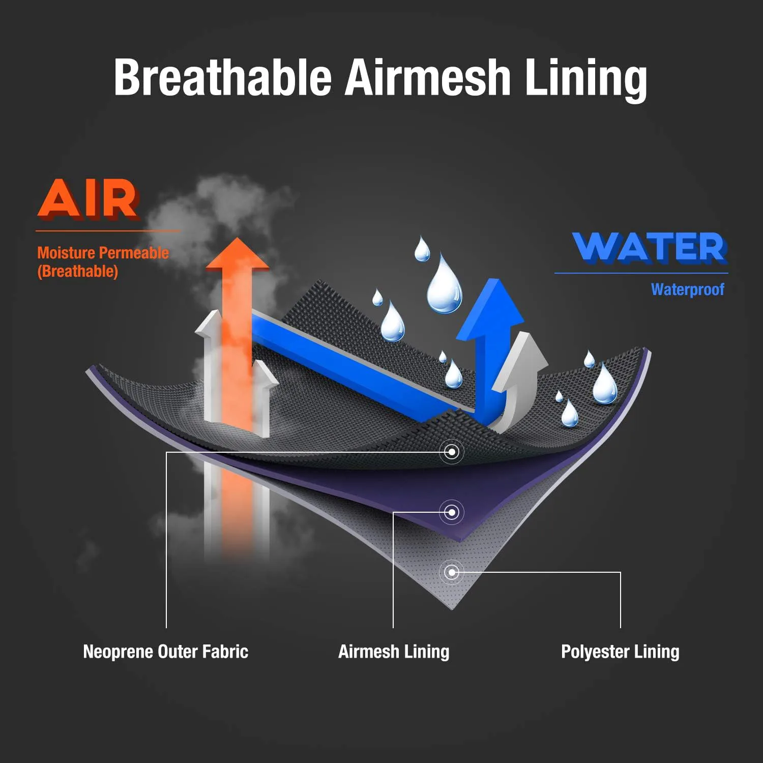 Мужские резиновые сапоги HISEA из неопренового материала, водонепроницаемые утепленные сапоги для грязи, средние по высоте, для сада, серый
Мужские резиновые сапоги HISEA из неопренового материала, водонепроницаемые утепленные сапоги для грязи, средние по высоте, для сада, серый