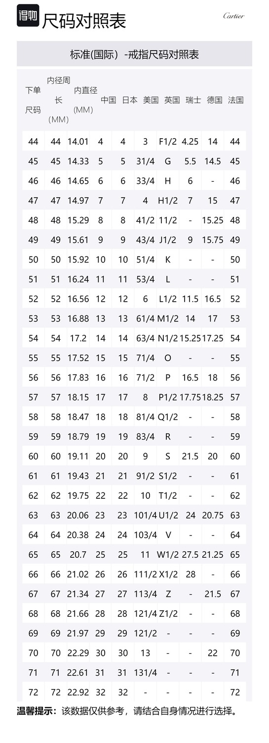 Cartier Кольца 1895 Series 18K Rose Gold Unisex
Cartier Кольца 1895 Series 18K Rose Gold Unisex