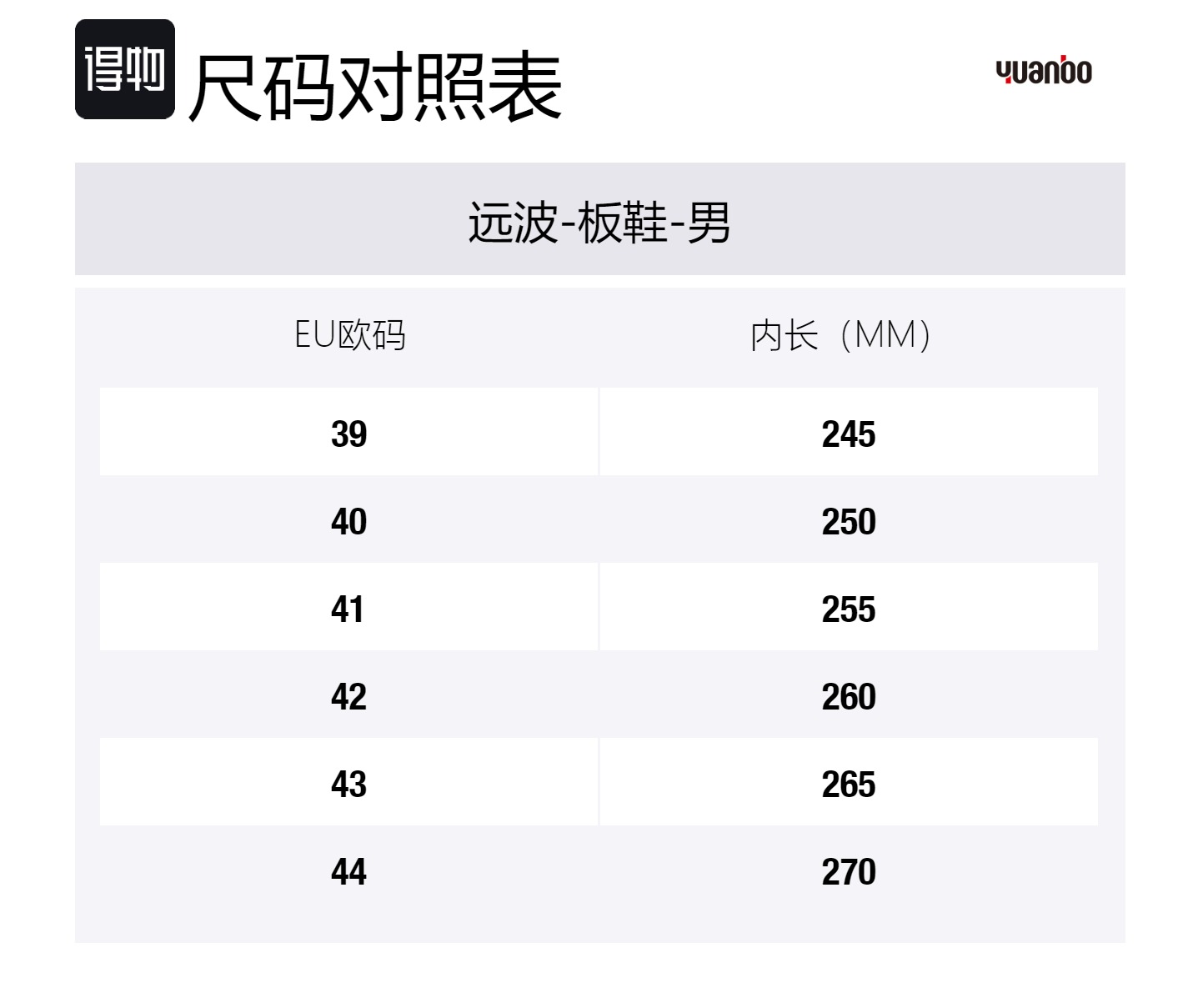 Износостойкие низкие кроссовки для скейтбординга мужские Far waves, светло-голубой
Износостойкие низкие кроссовки для скейтбординга мужские Far waves, светло-голубой