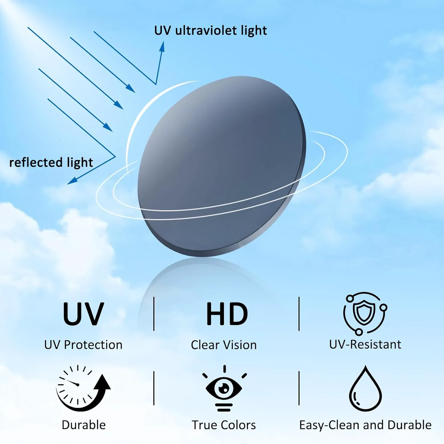 Поляризованные солнцезащитные очки в ретро-стиле с черной оправой для женщин и мужчин. Модные очки с поляризованной защитой UV 400, темно-серые линзы KLARICHT, Clear
Поляризованные солнцезащитные очки в ретро-стиле с черной оправой для женщин и мужчин. Модные очки с поляризованной защитой UV 400, темно-серые линзы KLARICHT, Clear