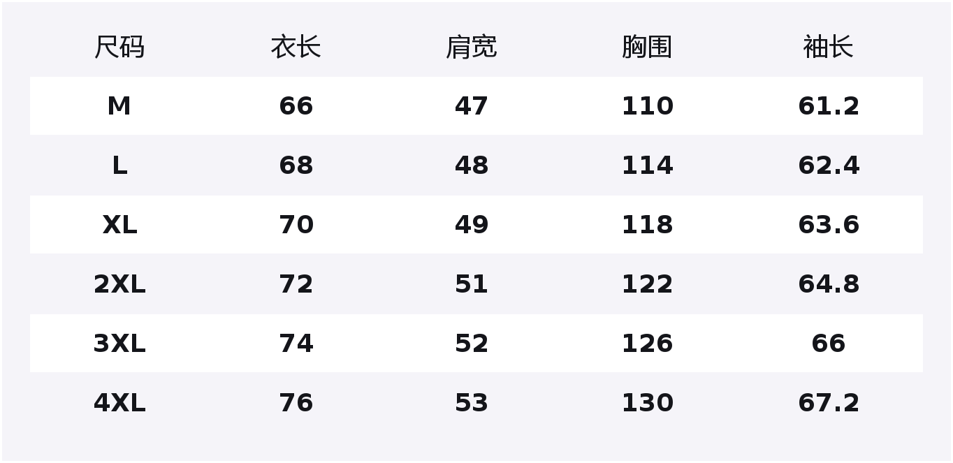 Куртка мужская Lapel Moderate VanCamel, темно-синий
Куртка мужская Lapel Moderate VanCamel, темно-синий