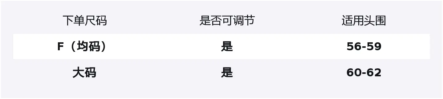 Хлопковая бейсболка Unisex WARRIOR, темно-синий
Хлопковая бейсболка Unisex WARRIOR, темно-синий