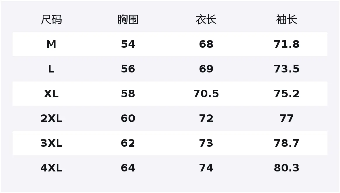 Свитшот Unisex Stand Collar Moderate Jeep, army зеленый (fleece-lined)
Свитшот Unisex Stand Collar Moderate Jeep, army зеленый (fleece-lined)