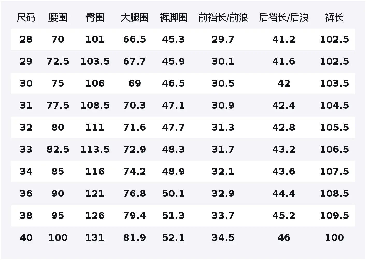 Джинсы Unisex из коллекции Lifestyle Casual Jeep, pine smoke серый
Джинсы Unisex из коллекции Lifestyle Casual Jeep, pine smoke серый