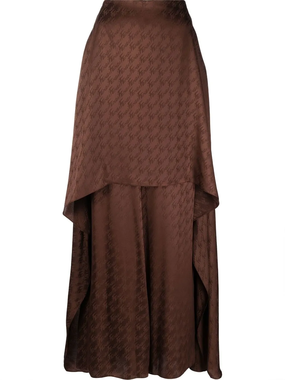 Широкие брюки с монограммой FENDI, коричневый
Широкие брюки с монограммой FENDI, коричневый