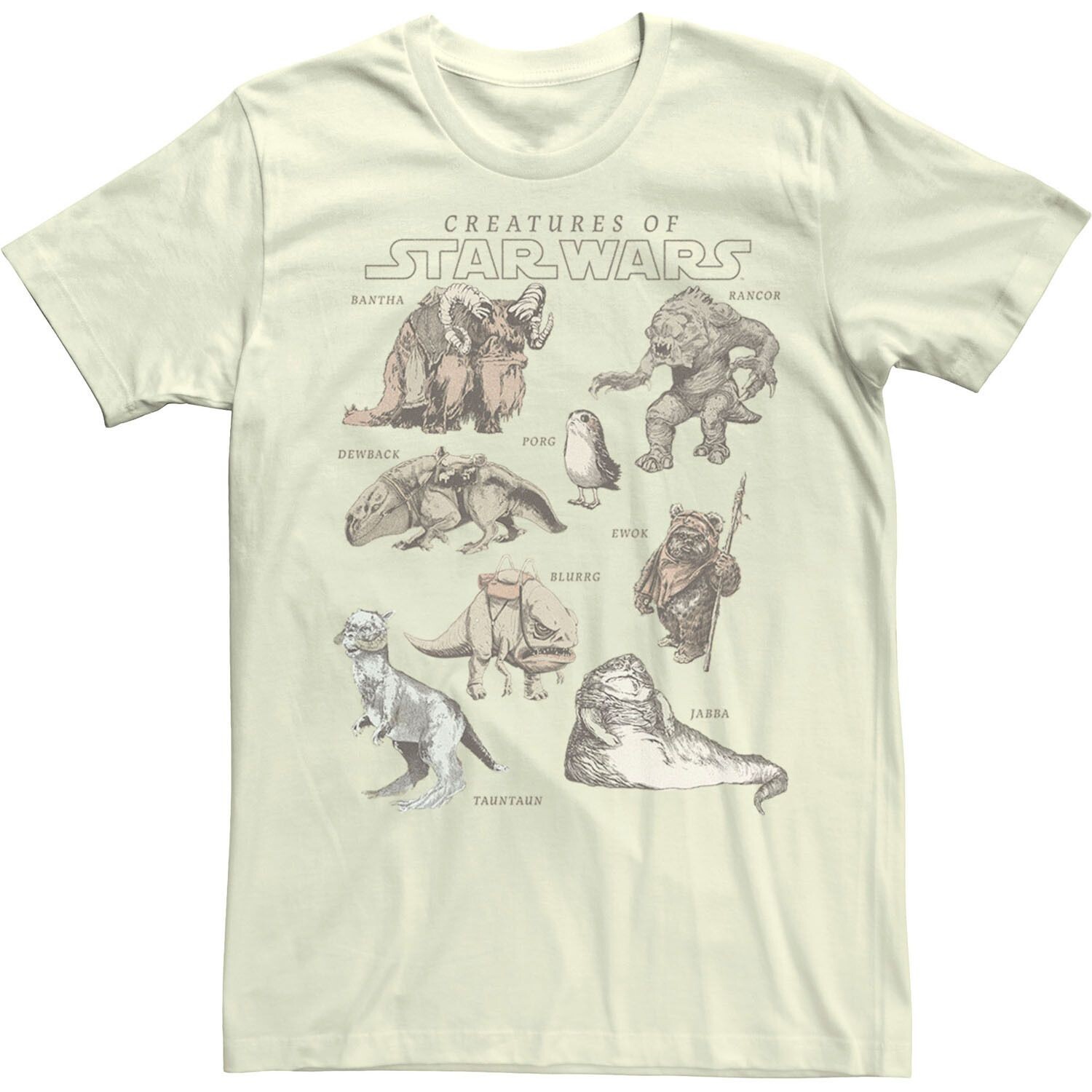 Мужская футболка Star Wars Even More Creatures Group Shot Licensed Character
Мужская футболка Star Wars Even More Creatures Group Shot Licensed Character