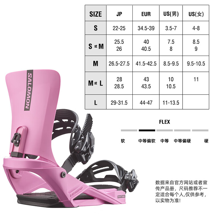 Salomon Крепления для сноуборда, RHYTHM, розовые, размер L
Salomon Крепления для сноуборда, RHYTHM, розовые, размер L