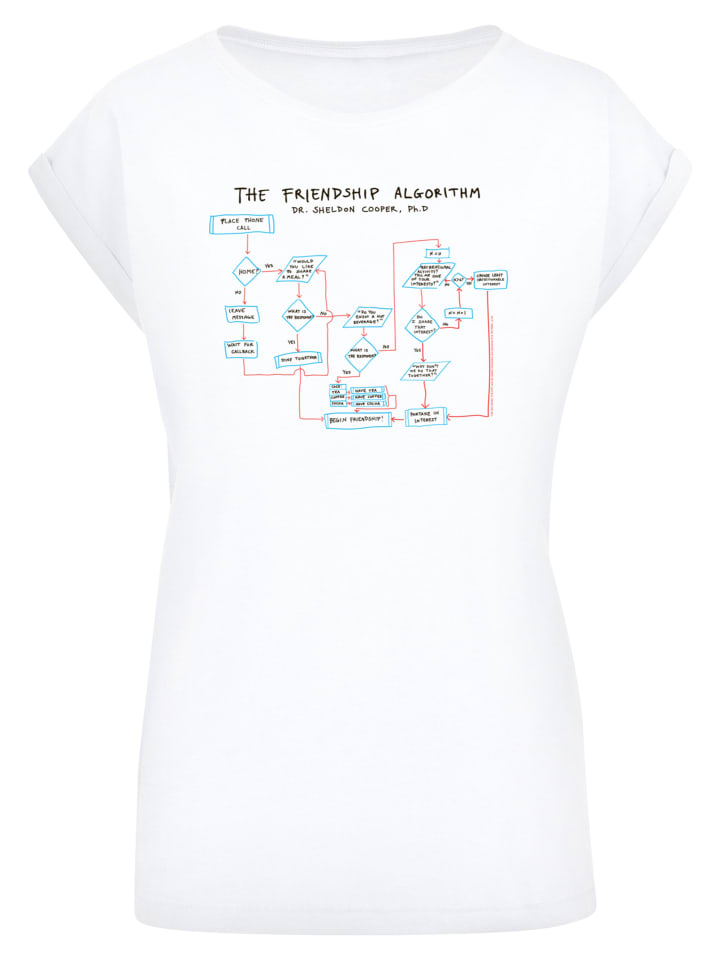 Футболка F4NT4STIC, белый
Футболка F4NT4STIC, белый
