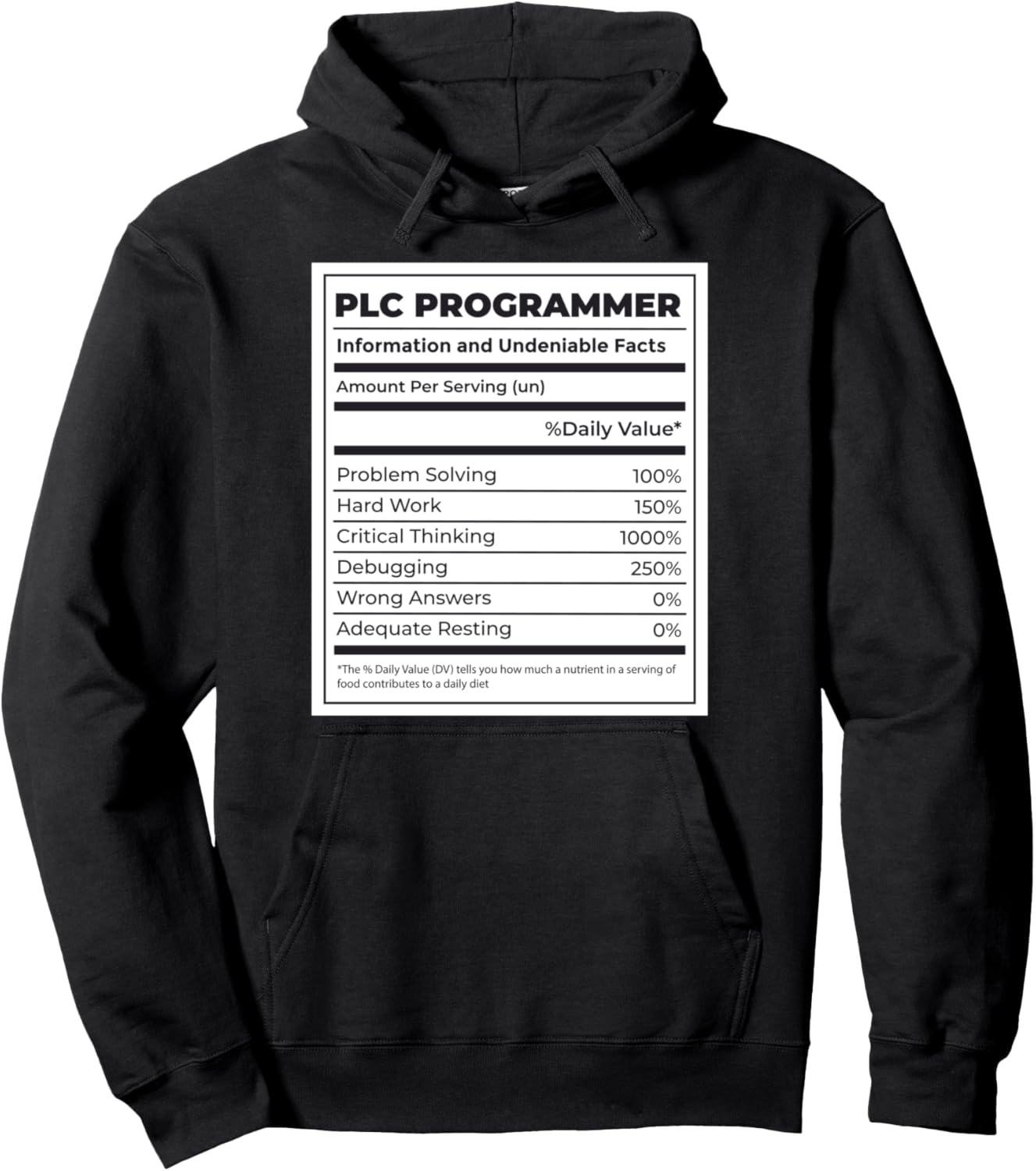 Забавная толстовка для программиста и разработчика ПЛК Programmer Computer Coding Interesting Souvenir, черный
Забавная толстовка для программиста и разработчика ПЛК Programmer Computer Coding Interesting Souvenir, черный