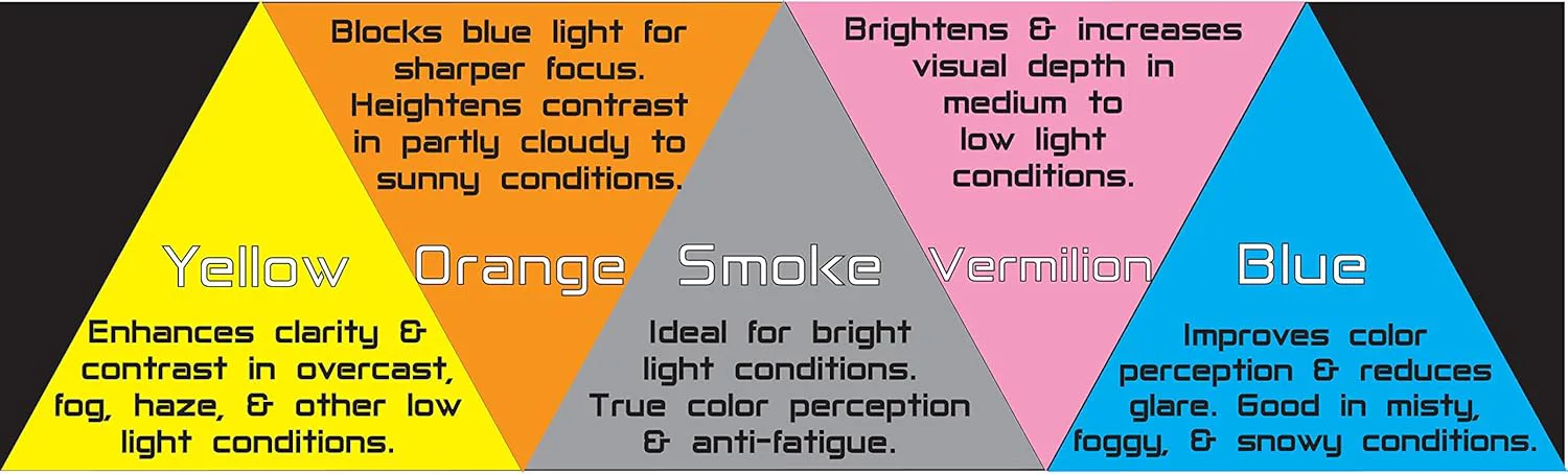 Солнцезащитные очки Colorviper с фильтрами синего света помогают снять напряжение глаз при работе за компьютером и улучшить сон COLOR VIPER, Black / Fire Mirror Lens
Солнцезащитные очки Colorviper с фильтрами синего света помогают снять напряжение глаз при работе за компьютером и улучшить сон COLOR VIPER, Black / Fire Mirror Lens